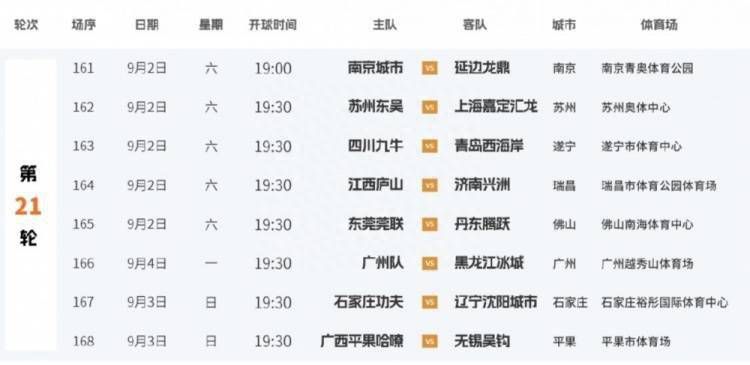 伊人五月